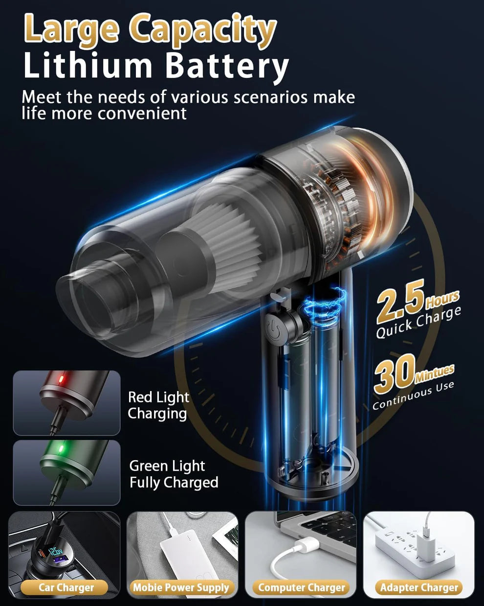 3-in-1 Vacuum Cleaner – Wireless and Powerful